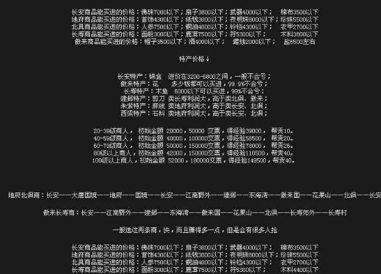 《战棋跑商生存点攻略:高效赚钱技巧揭秘》 《战棋跑商生存点攻略:高效赚钱技巧揭秘》