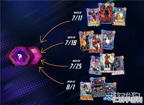 漫威逆转挂机经验速成攻略，轻松拿满！