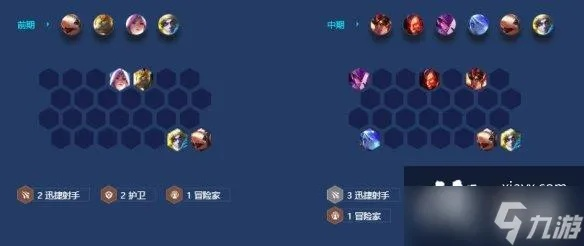 金铲铲之战S7.5屠龙射手攻略:阵容搭配技巧解析 金铲铲之战S7.5屠龙射手攻略:阵容搭配技巧解析