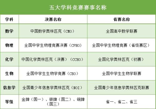 乐辰大学凌霜线攻略:深度解析,轻松通关秘籍 乐辰大学凌霜线攻略:深度解析,轻松通关秘籍