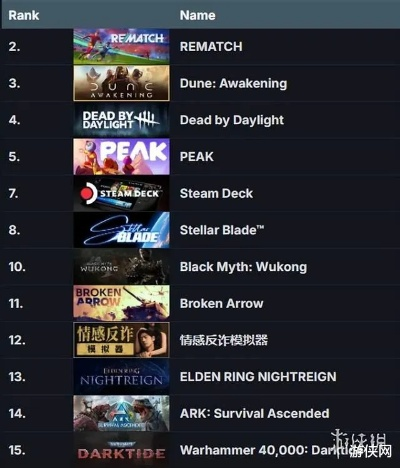 黑暗奇幻游戏盘点：盘点最受欢迎的十大暗黑奇幻佳作