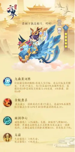 《六界召唤师育灵秘籍：独家攻略助你修真霸屏》