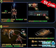 狩猎时刻青壁猿兽攻略：高效打法揭秘