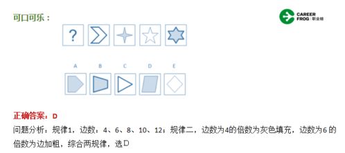 破解秋字谜题攻略:15招轻松通关! 破解秋字谜题攻略:15招轻松通关!