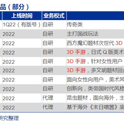 小小蚁国联盟加入优势盘点：解锁神秘福利！