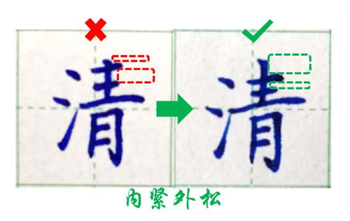 《皖字攻略大揭秘：轻松过难关18字技巧》