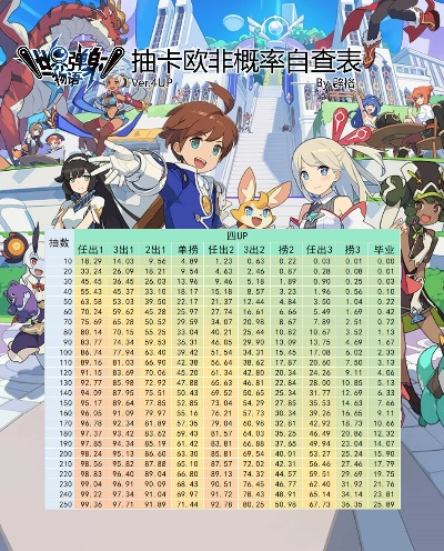 《布莱斯弹射物语攻略：世界最强弹射技巧揭秘》