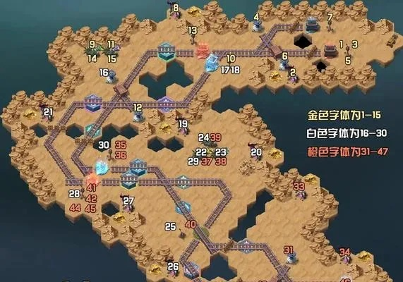 剑与远征白狼奇境探险通关秘籍，轻松过关攻略！