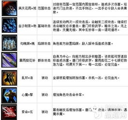 《破解离谱汉字兲：13字攻略轻松过关》