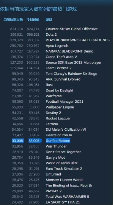 《破解离谱汉字兲：13字攻略轻松过关》
