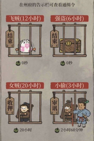 江南百景图胭脂大盗攻略:轻松缉拿,解锁百景图秘境 江南百景图胭脂大盗攻略:轻松缉拿,解锁百景图秘境