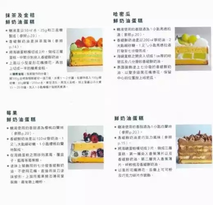 蛋糕店独家配方大揭秘！🍰烘焙达人必看