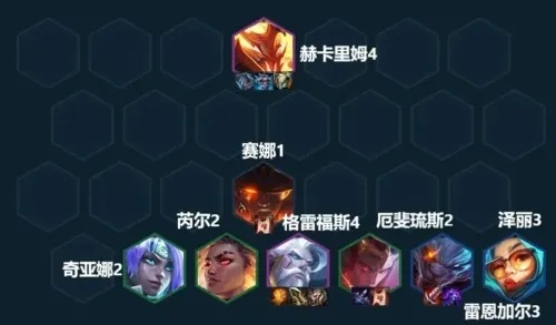 金铲铲之战S7.5基克炮位攻略：阵容搭配技巧揭秘