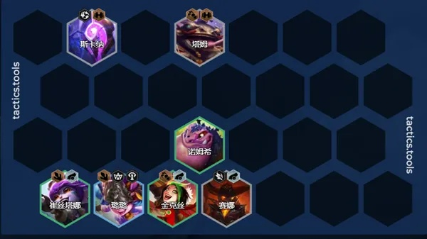 金铲铲之战S7.5基克炮位攻略：阵容搭配技巧揭秘