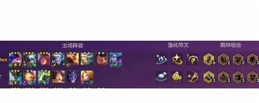 金铲铲之战神龙努努S7.5攻略:阵容搭配技巧揭秘 金铲铲之战神龙努努S7.5攻略:阵容搭配技巧揭秘