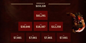 《热门众筹游戏盘点：不容错过的精彩排行》