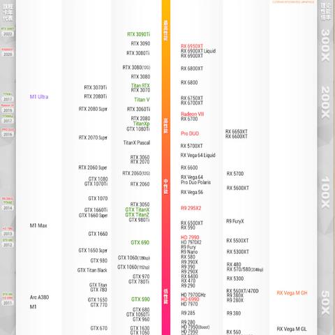 篮球游戏盘点：2023年度热门篮球游戏排行推荐