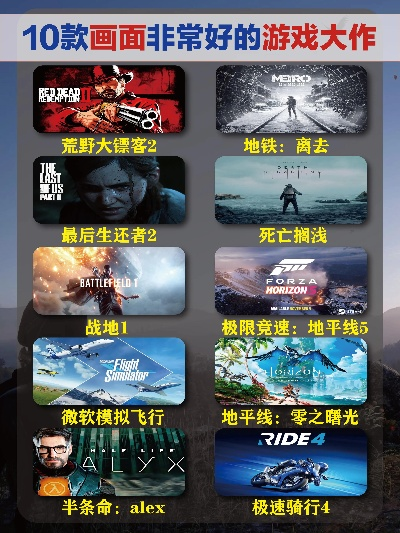 末日游戏盘点：十大耐玩力MAX推荐！