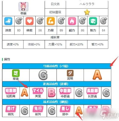 乌拉拉原始宠物攻略：高效养成秘籍大公开
