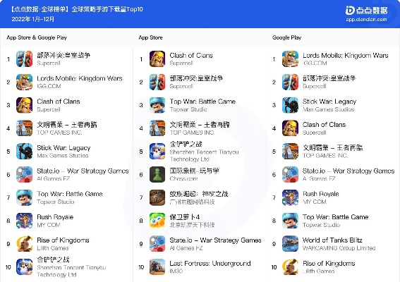 策略游戏盘点：热门排行，不容错过的策略巅峰对决