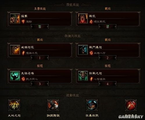 《暗黑不朽先祖呼唤攻略：轻松通关秘籍大公开》