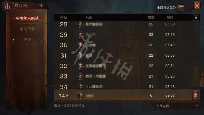 《暗黑破坏神不朽》满级攻略：探索新玩法，无限挑战！