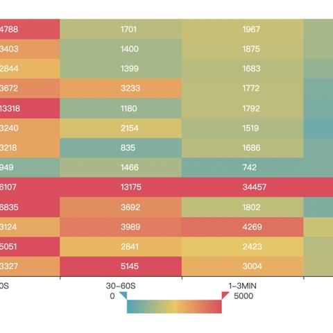 《热力漫画英雄盘点：2023年度最受欢迎游戏排行》