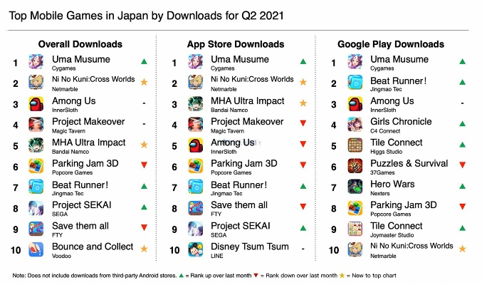 《狐狸游戏排行：盘点热门狐狸游戏，哪款是你的菜？》