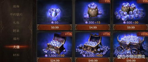 《暗黑不朽江湖骗商套装速成攻略，轻松获取！》