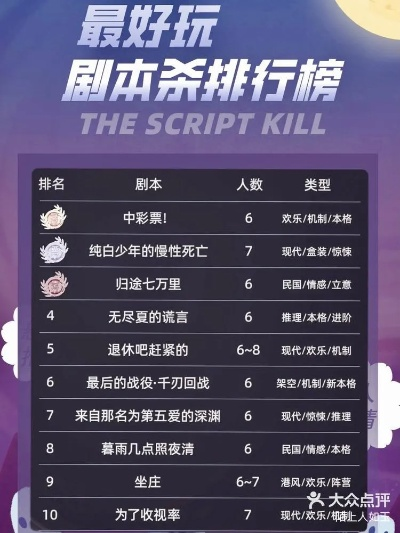 潜入暗杀游戏精选:耐玩榜单前十必玩佳作 潜入暗杀游戏精选:耐玩榜单前十必玩佳作