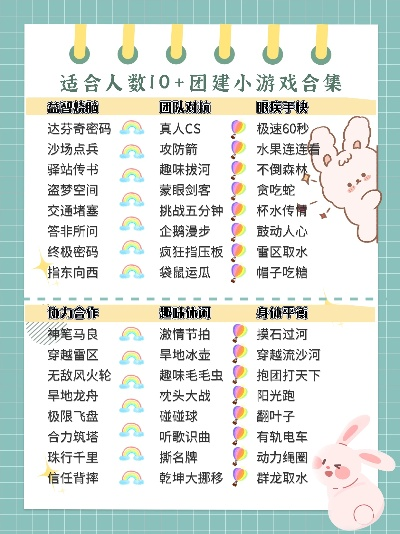 《十大团队协作游戏盘点：必玩合作游戏推荐》