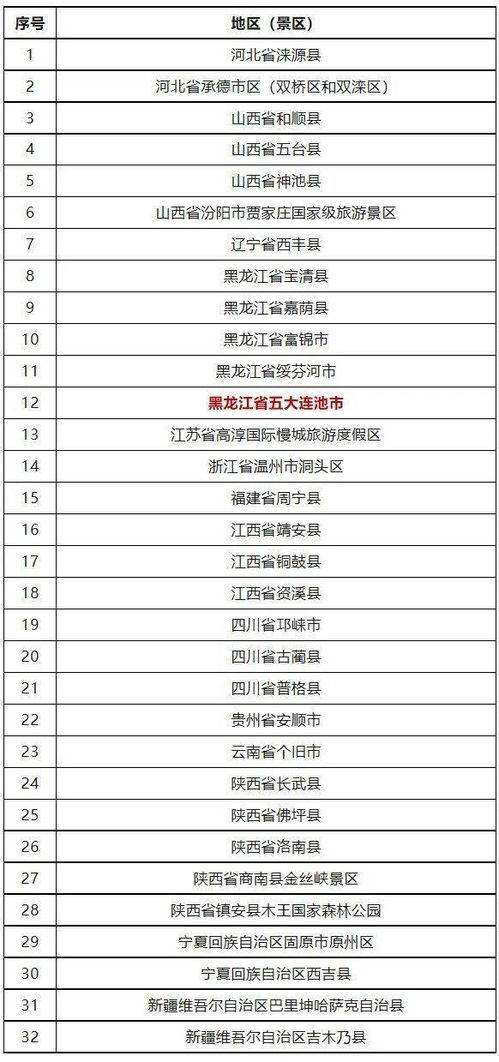 《热门汽车模拟游戏排行:下载量爆棚的推荐清单》 《热门汽车模拟游戏排行:下载量爆棚的推荐清单》