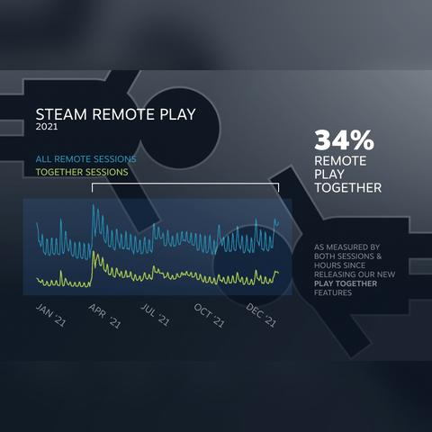 《畅玩本地！盘点十大热门多人游戏排行》