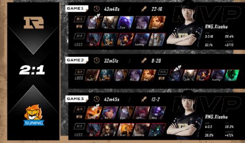 《电竞新宠盘点:热门游戏排行,哪款才是你的菜?》 《电竞新宠盘点:热门游戏排行,哪款才是你的菜?》