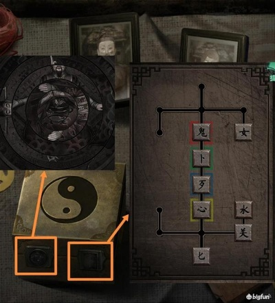 《纸嫁衣4河图洛书谜题攻略：揭秘隐藏线索》