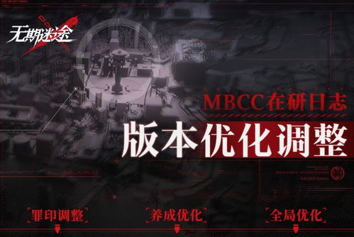 《无期迷途MZ04攻略:独家通关秘籍大揭秘》 《无期迷途MZ04攻略:独家通关秘籍大揭秘》