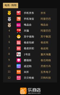 《热力榜单！盘点当下最火独立游戏排行》