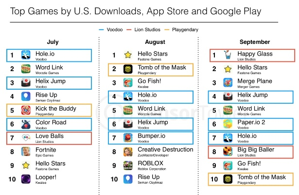 8-bit音游精选:下载必看!最热音游排行榜揭晓 8-bit音游精选:下载必看!最热音游排行榜揭晓