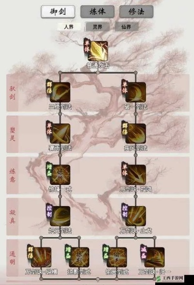 一念逍遥墨阳剑谱配方攻略,快速提升剑术境界 一念逍遥墨阳剑谱配方攻略,快速提升剑术境界