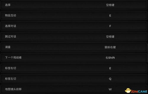 暗区突围：机密文件道具详解，解锁游戏新玩法