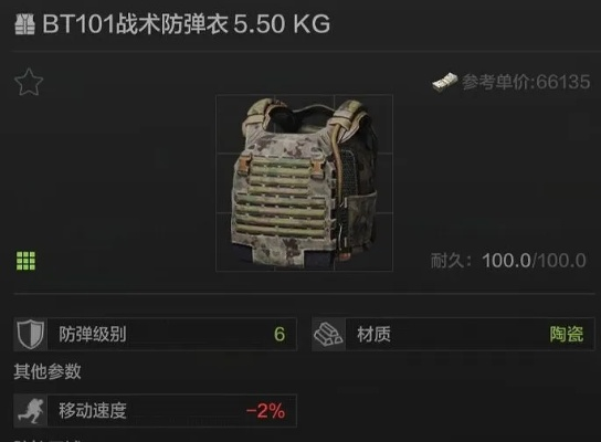 暗区突围防弹衣选择攻略:实战推荐! 暗区突围防弹衣选择攻略:实战推荐!