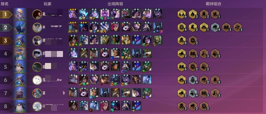 金铲铲之战2.13版本阵容攻略：最强阵容推荐速览