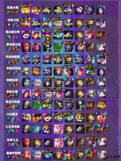 金铲铲之战2.13版本阵容攻略：最强阵容推荐速览