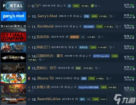 犯罪游戏推荐:揭秘人气爆棚的排行榜前十热门游戏 犯罪游戏推荐:揭秘人气爆棚的排行榜前十热门游戏