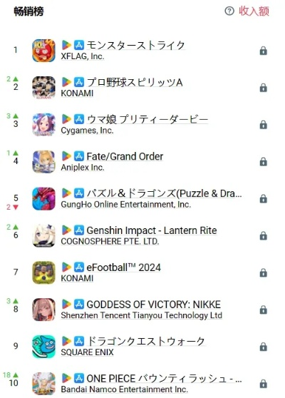 2024年度爱情游戏盘点：盘点最浪漫的十大游戏