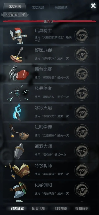 律动轨迹全成就称号一览攻略