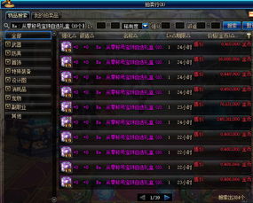 地下城与勇士：低成本高回报角色成就攻略秘籍