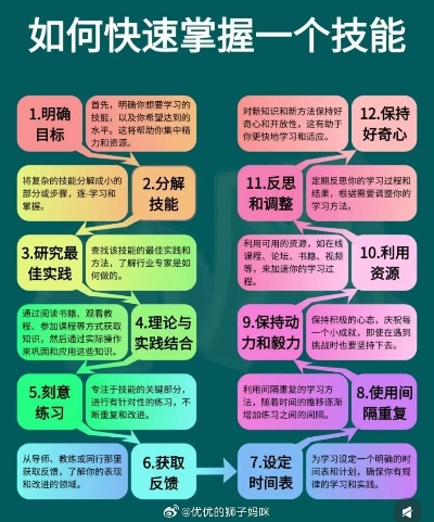 《FA新手入门攻略：快速上手必备技巧》