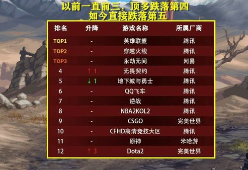 《热力盘点！体素游戏人气王，十大必玩榜单揭晓》