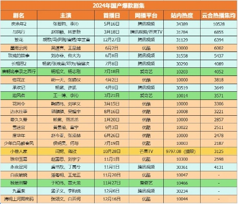 2024年度回合制策略游戏排行：盘点热门策略佳作